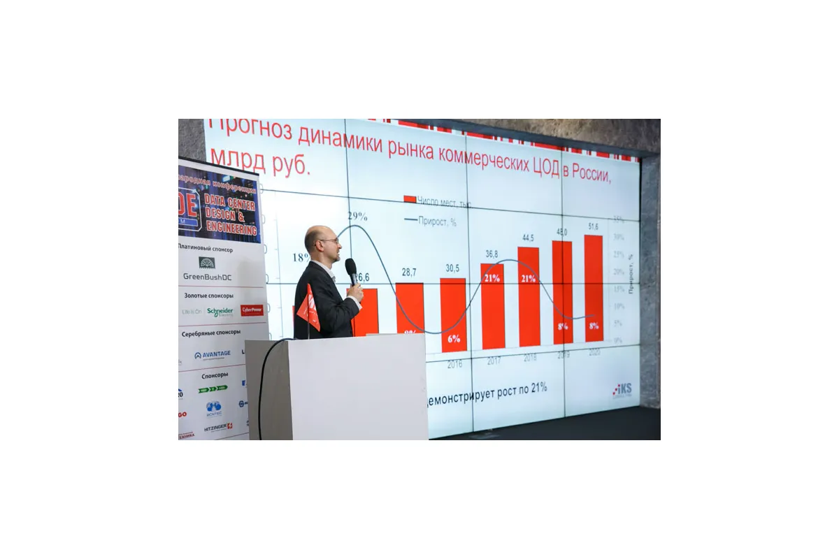 Фотографии конференции Data Center Design &amp; Engineering 2018